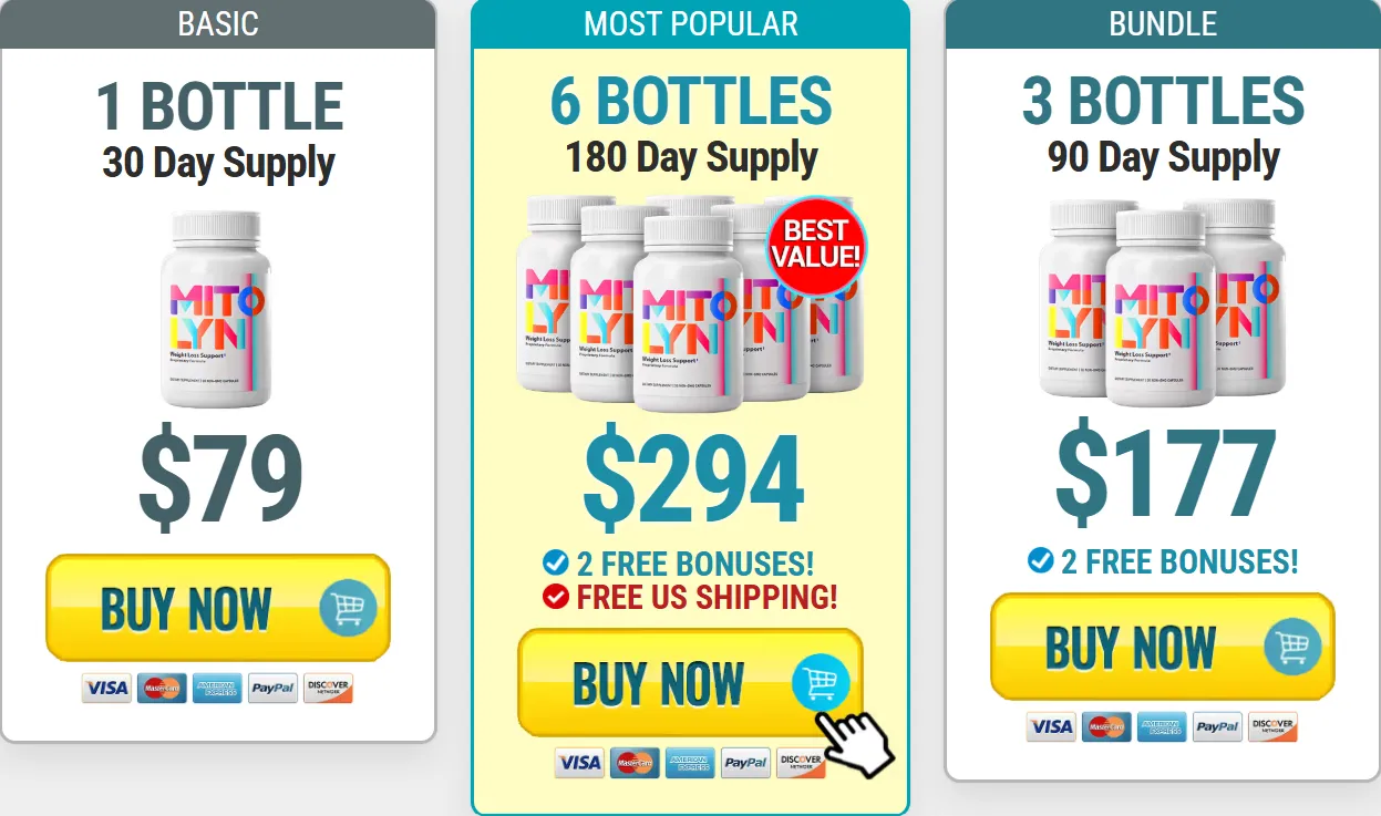 mitolyn pricing list